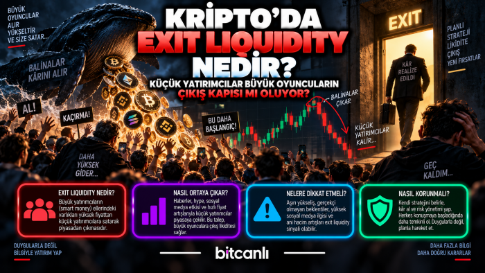 Kripto’da Exit Liquidity Nedir? Küçük Yatırımcılar Büyük Oyuncuların Çıkış Kapısı mı Oluyor?